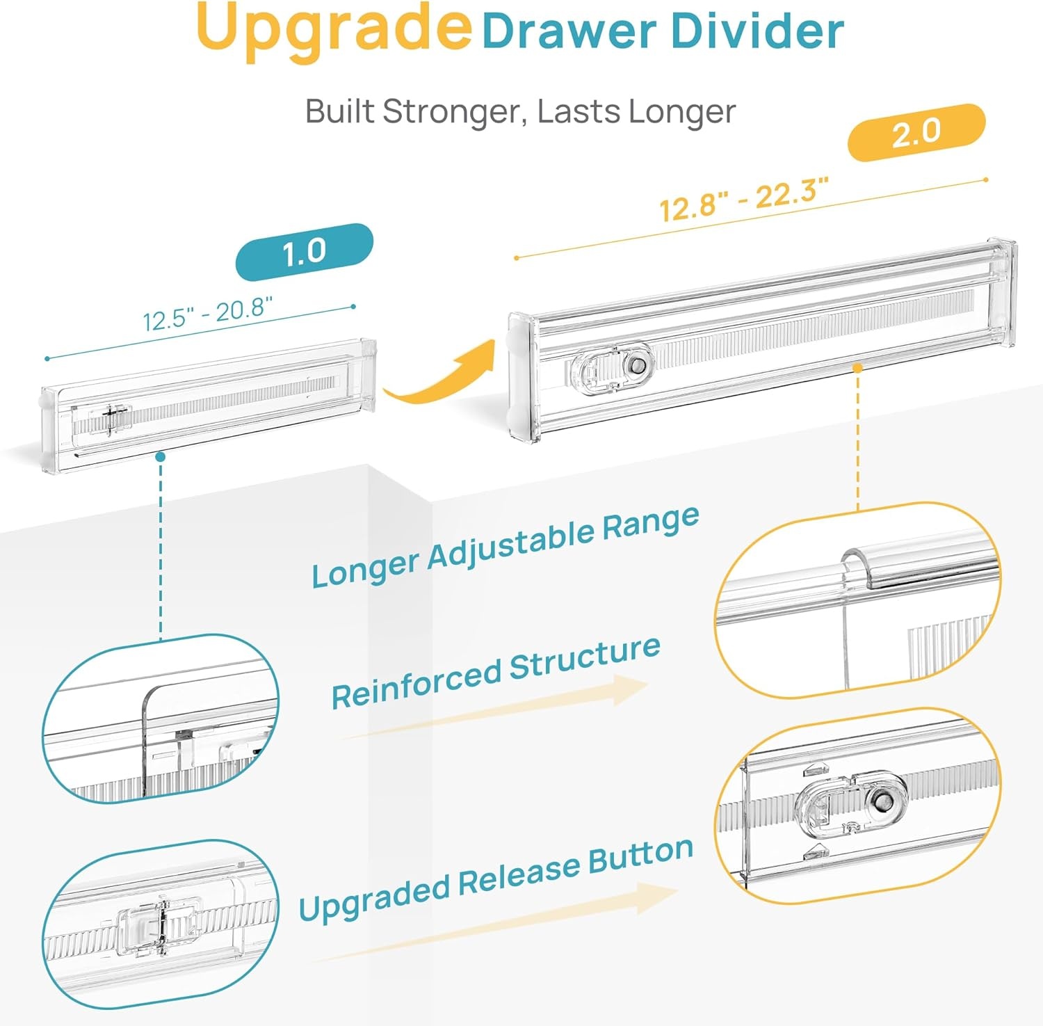 imageVtopmart 6 Pack 6 Tall Upgrade Drawer Dividers for Big and Deep Drawer 128223 Adjustable Expandable Dresser Drawer Organizer Clear Plastic Separators for Dresser Baby Supplies Kitchenware8
